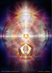 Validate your Higher Self